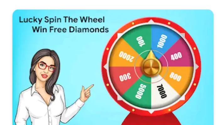 Lucky Spin The Wheel App